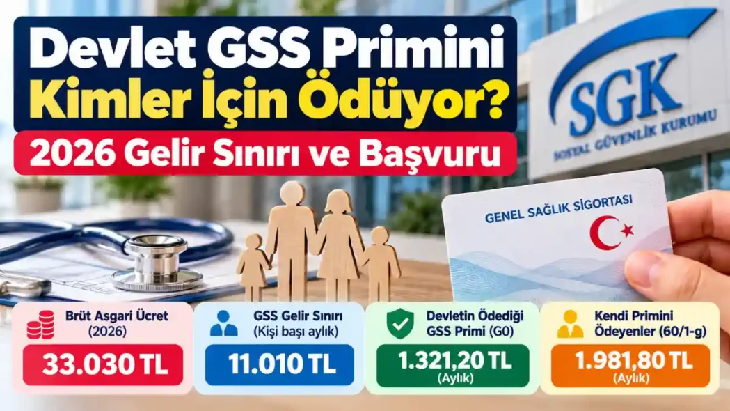 GSS Prim Desteği Rehberi