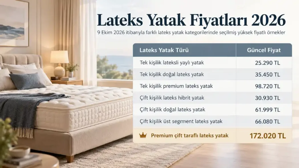 Güncel Lateks Yatak Fiyatları