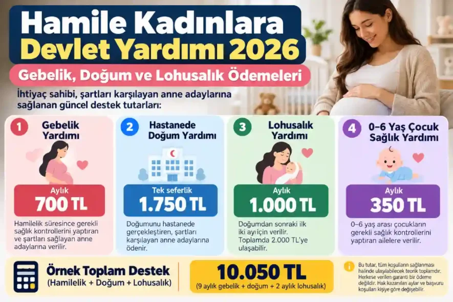 Hamile Kadınlara Devlet Yardımı