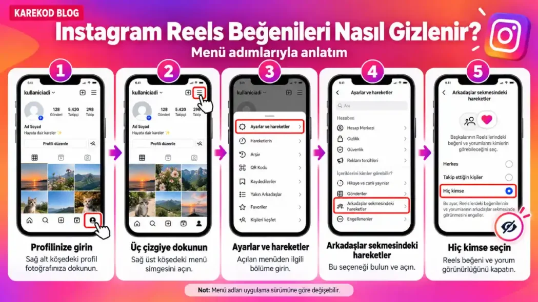 Instagram Reels Beğenileri Nasıl Gizlenir?