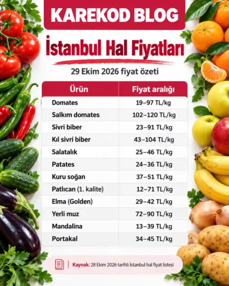 Güncel İstanbul Hal Fiyatları