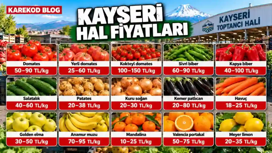 Kayseri Hal Fiyatları