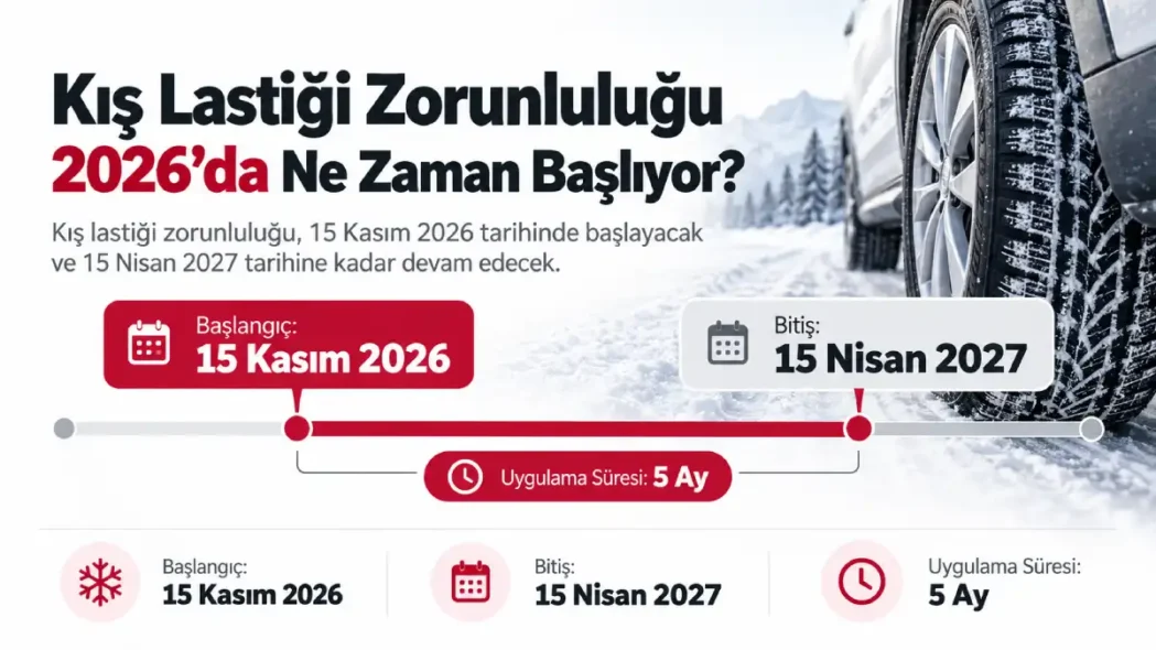 Kış Lastiği Zorunluluğu 2026 - 2027