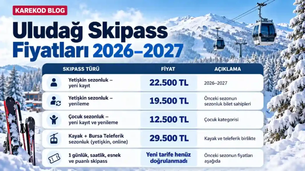 Uludağ Skipass Fiyatları