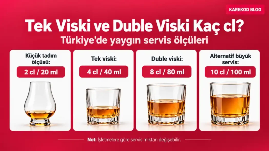 Viski Servis Ölçüleri İnfografiği
